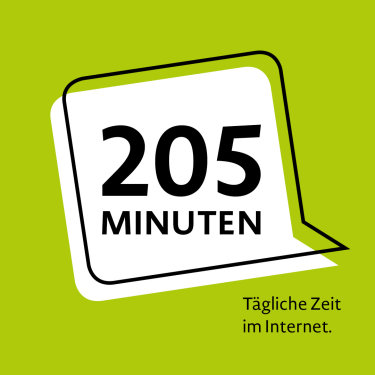 Text auf Bild: Zahl des Tages 205 Minuten Tägliche Zeit im Internet.